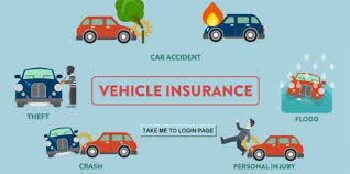 Vehicle Insurance System